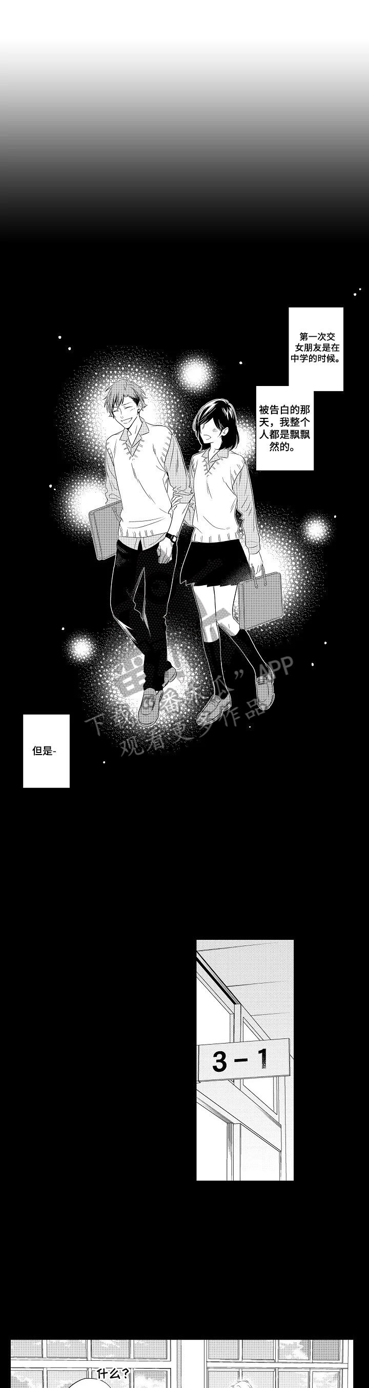 第6章：担忧0