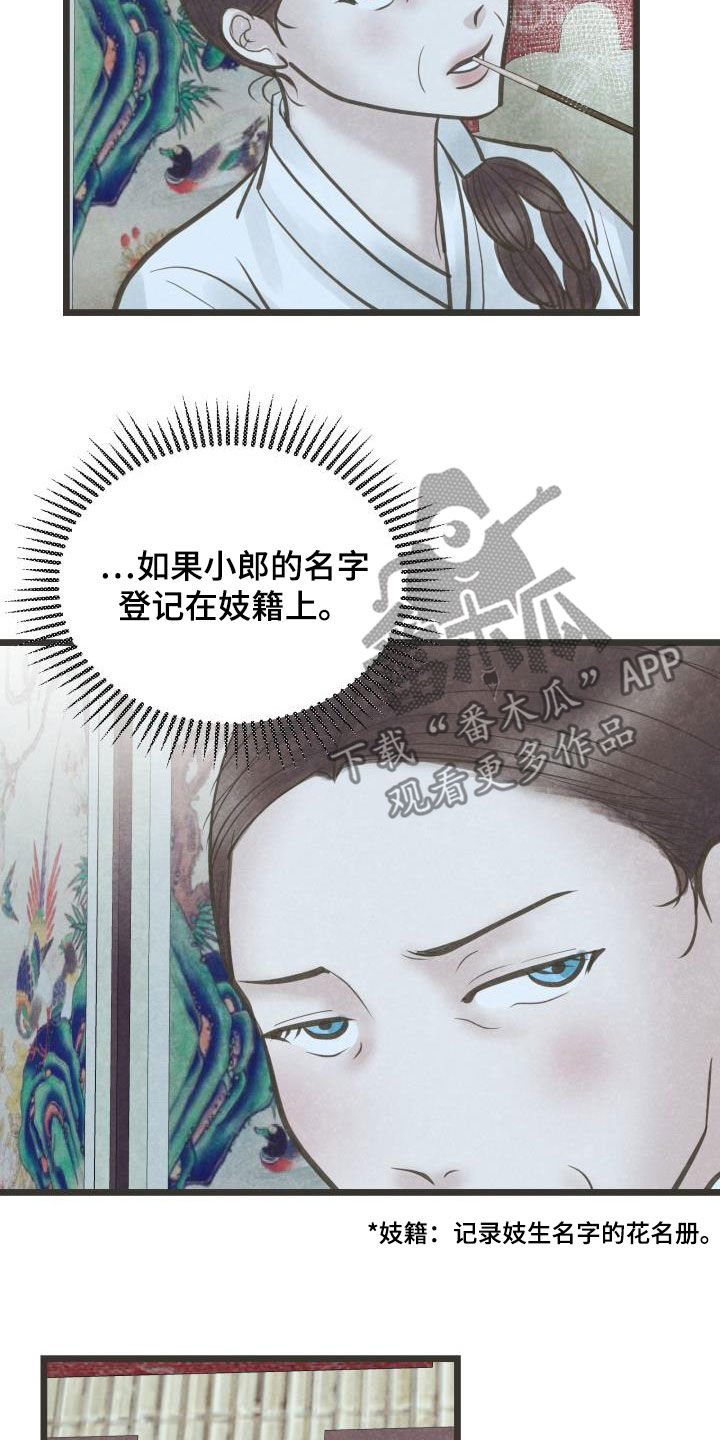 第67章：盘算21