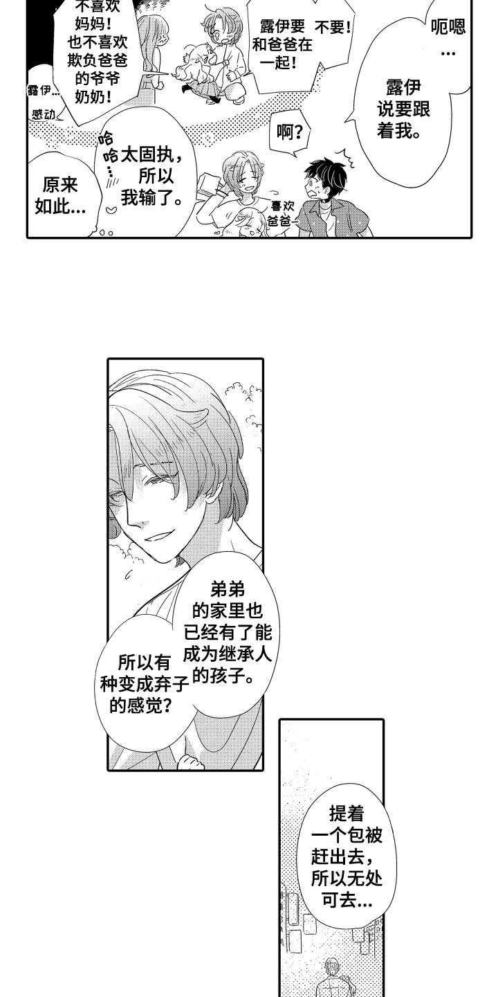 第15章：来历11