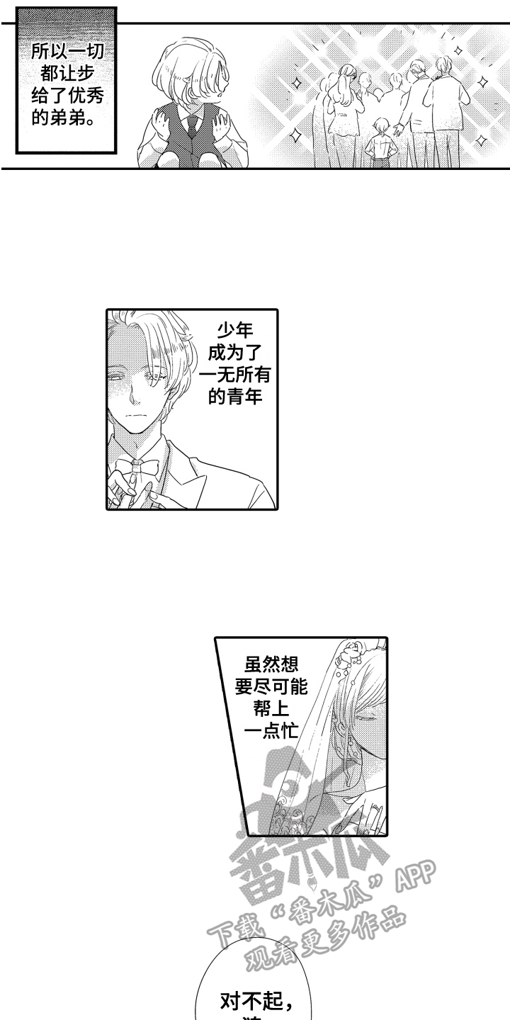 第15章：来历5