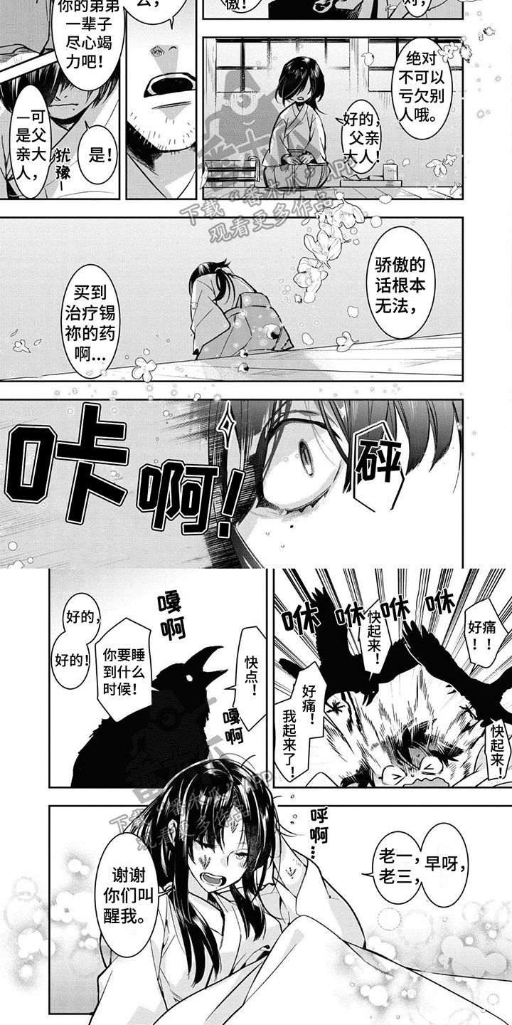 第6章：唤醒3