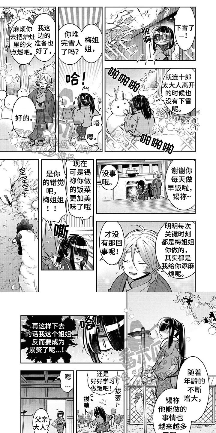 第17章：吩咐0