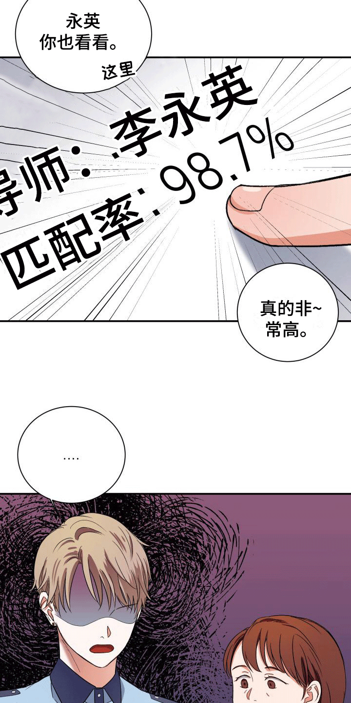 第5章：超高的匹配率22