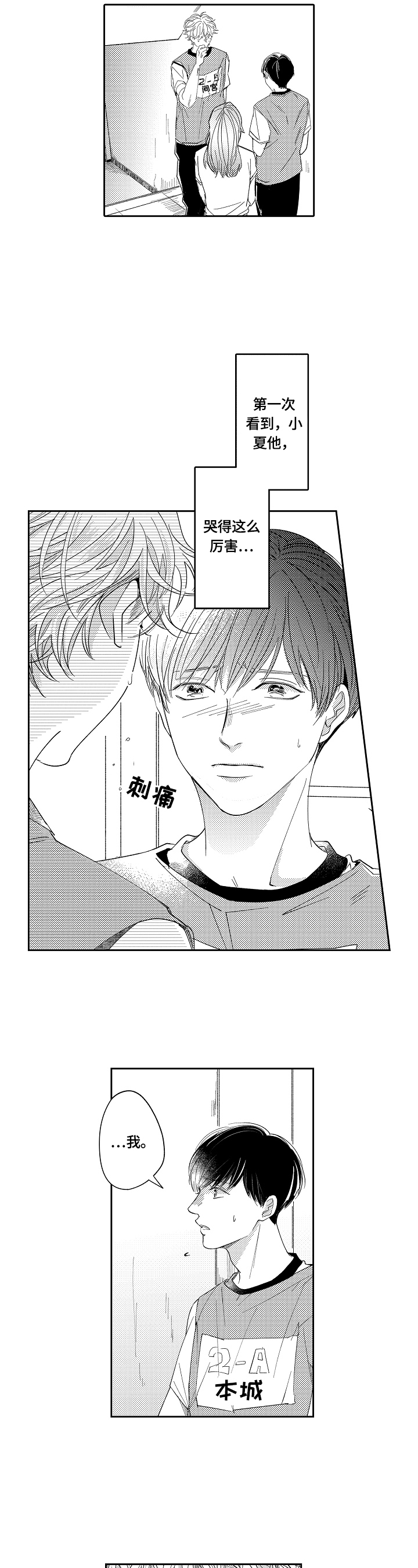 第21章：拦住1