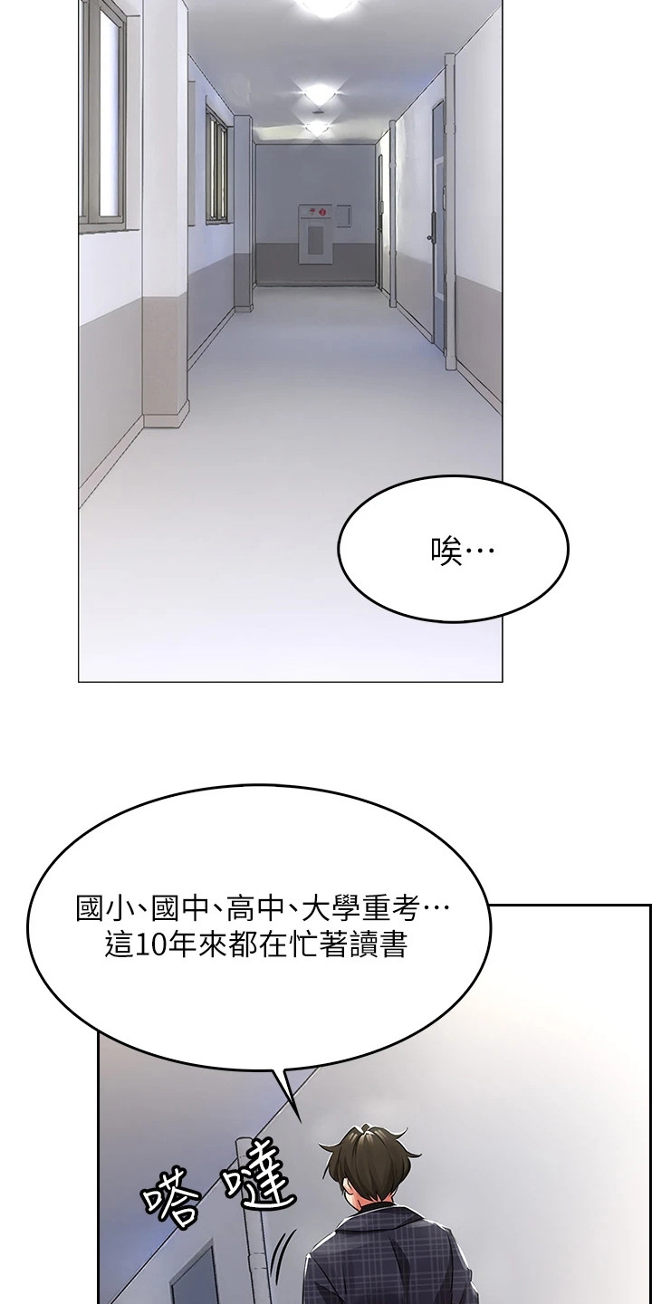 第1章：工读生21