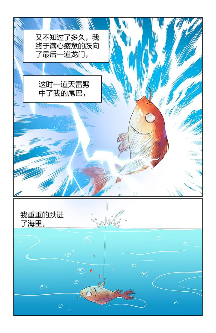 第64章：0