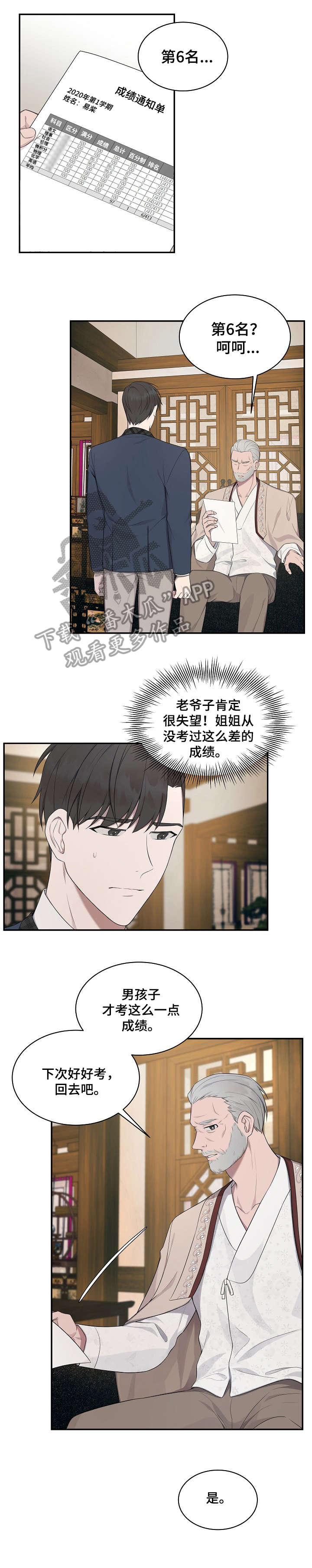 第12章：速度6