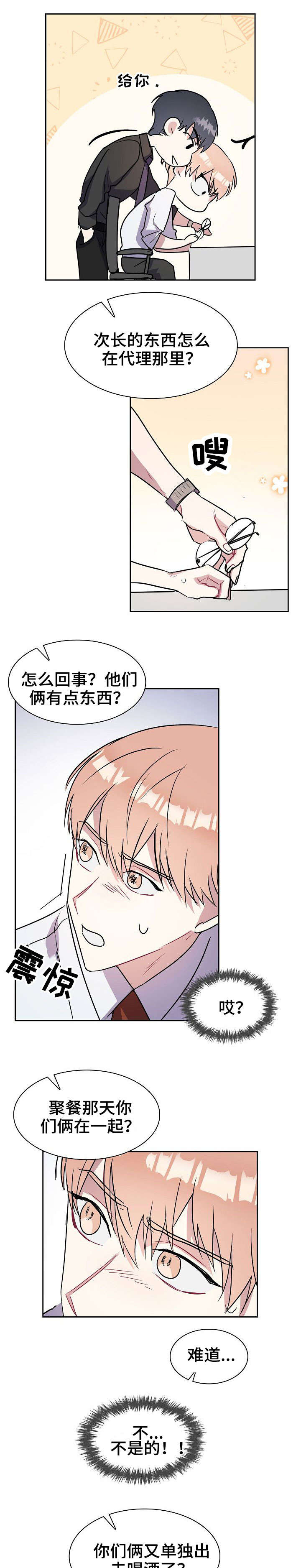 第3章：眼镜6