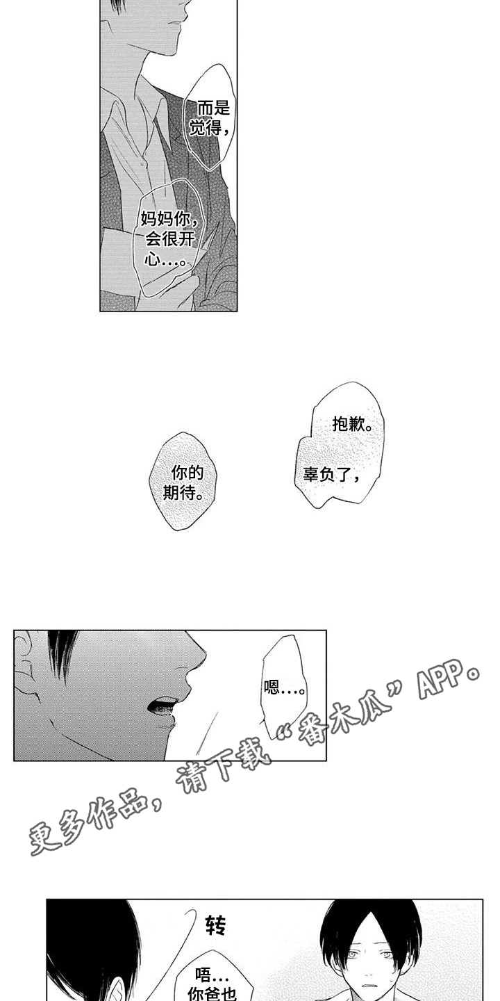 第11章：真心话6