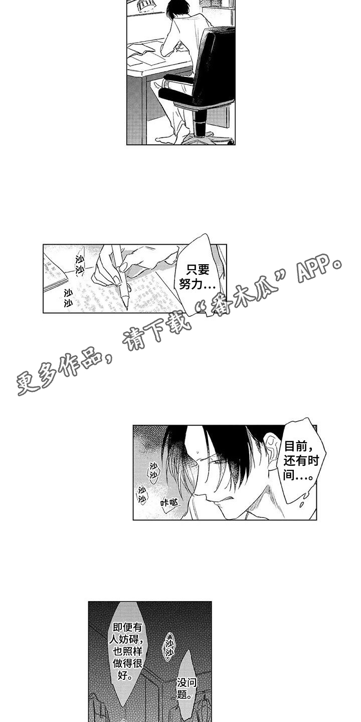 第5章：压力7