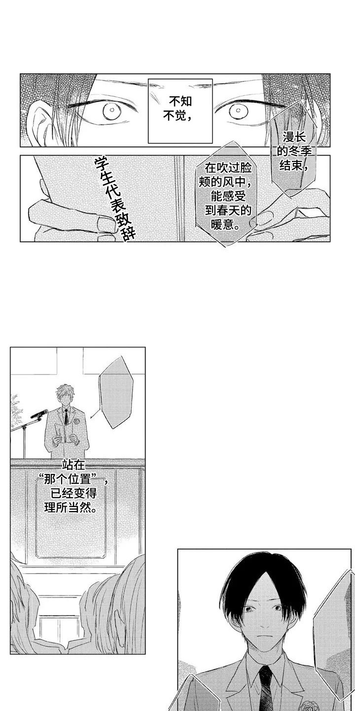 第1章：万年第二0