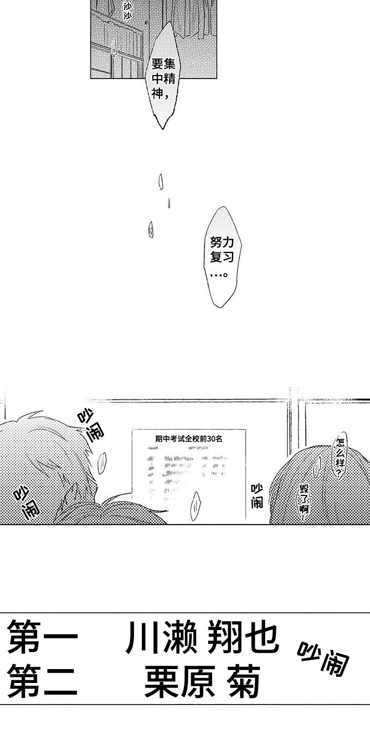 第5章：压力8