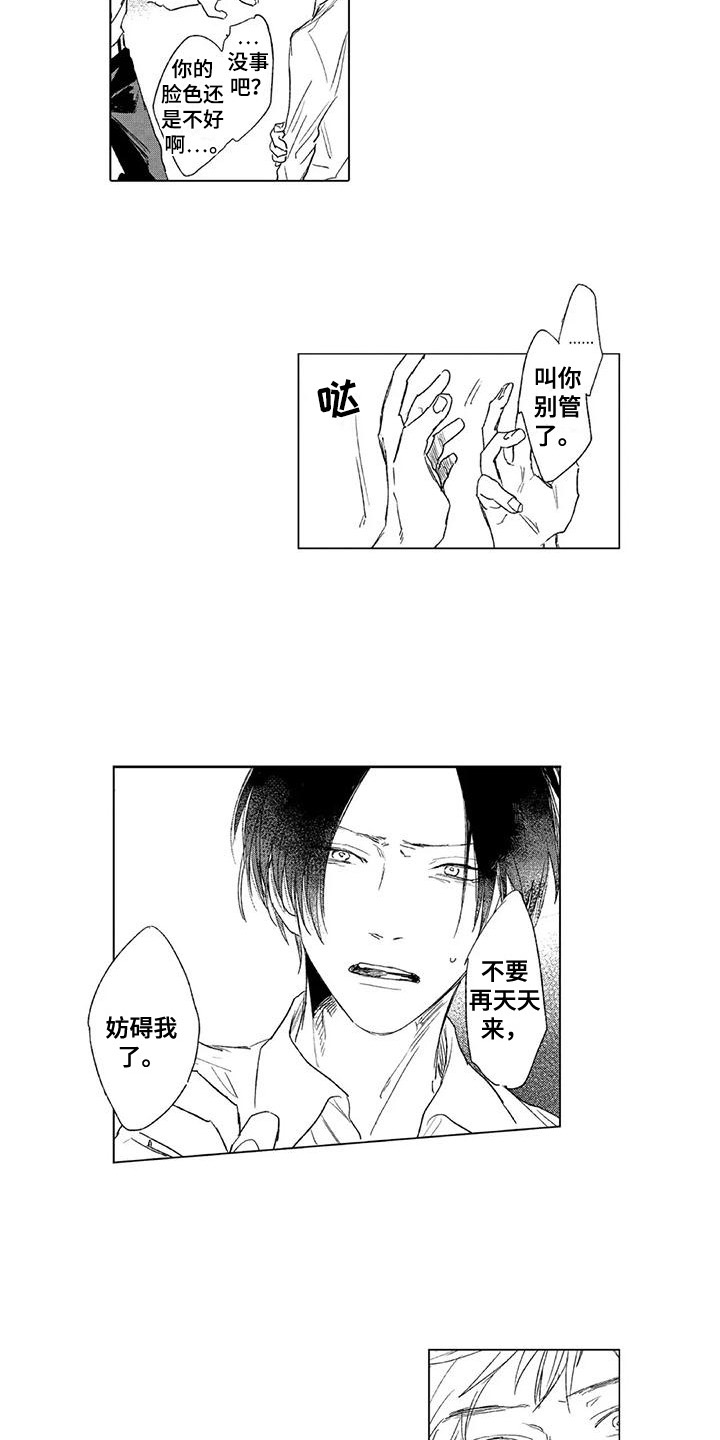 第5章：压力4