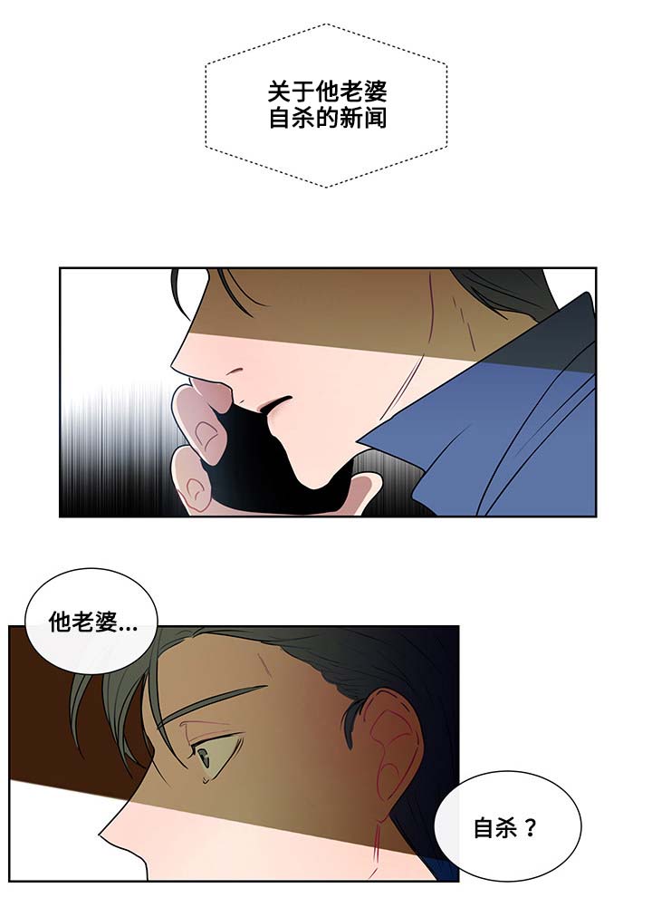 第1章：商谈医生15