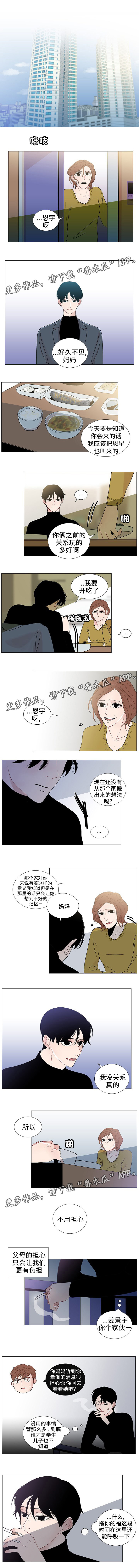 第39章：不再逃避0
