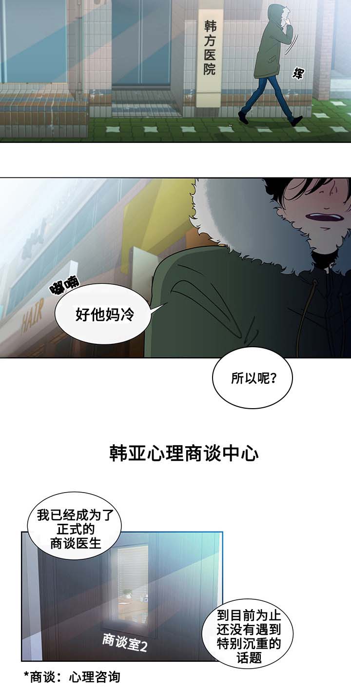 第1章：商谈医生3