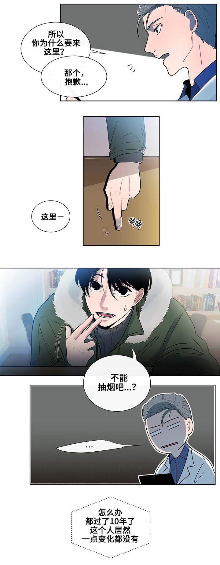 第1章：商谈医生12
