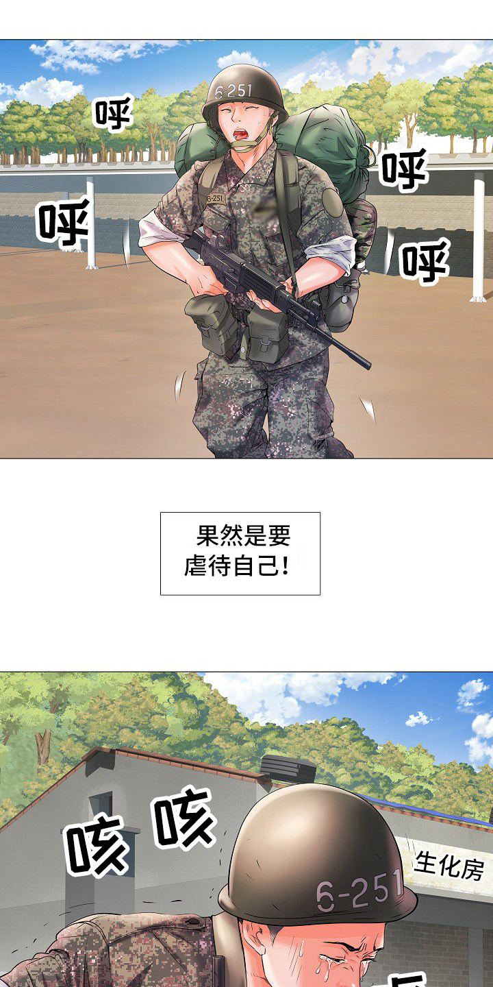 第1章：入伍11