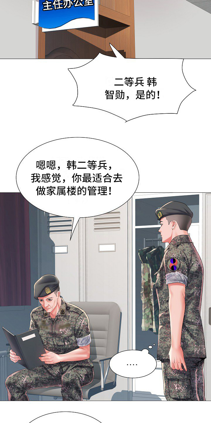 第1章：入伍13