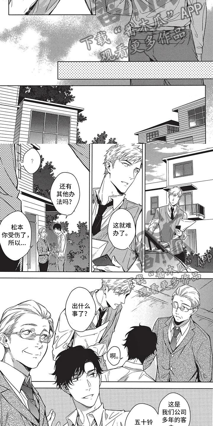 第5章：替补4