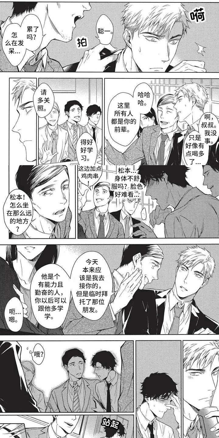 第2章：错误0