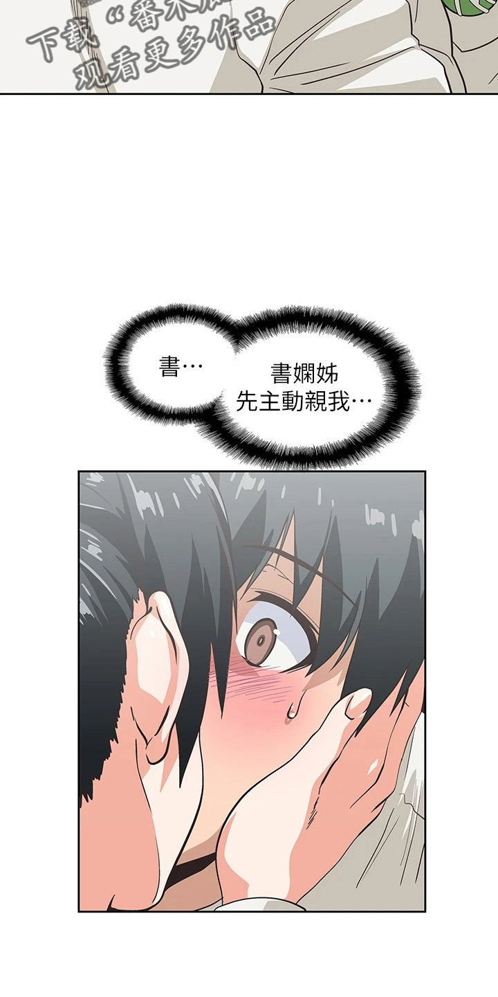 第58章：主动3