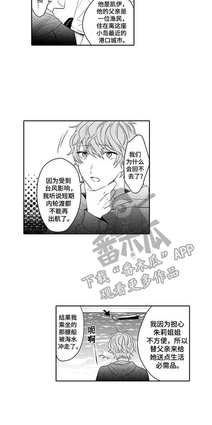 第4章：获救11