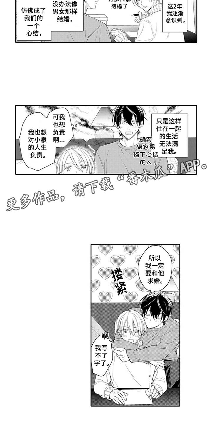 第21章：回归日常2
