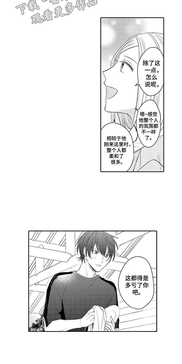第14章：药酒8