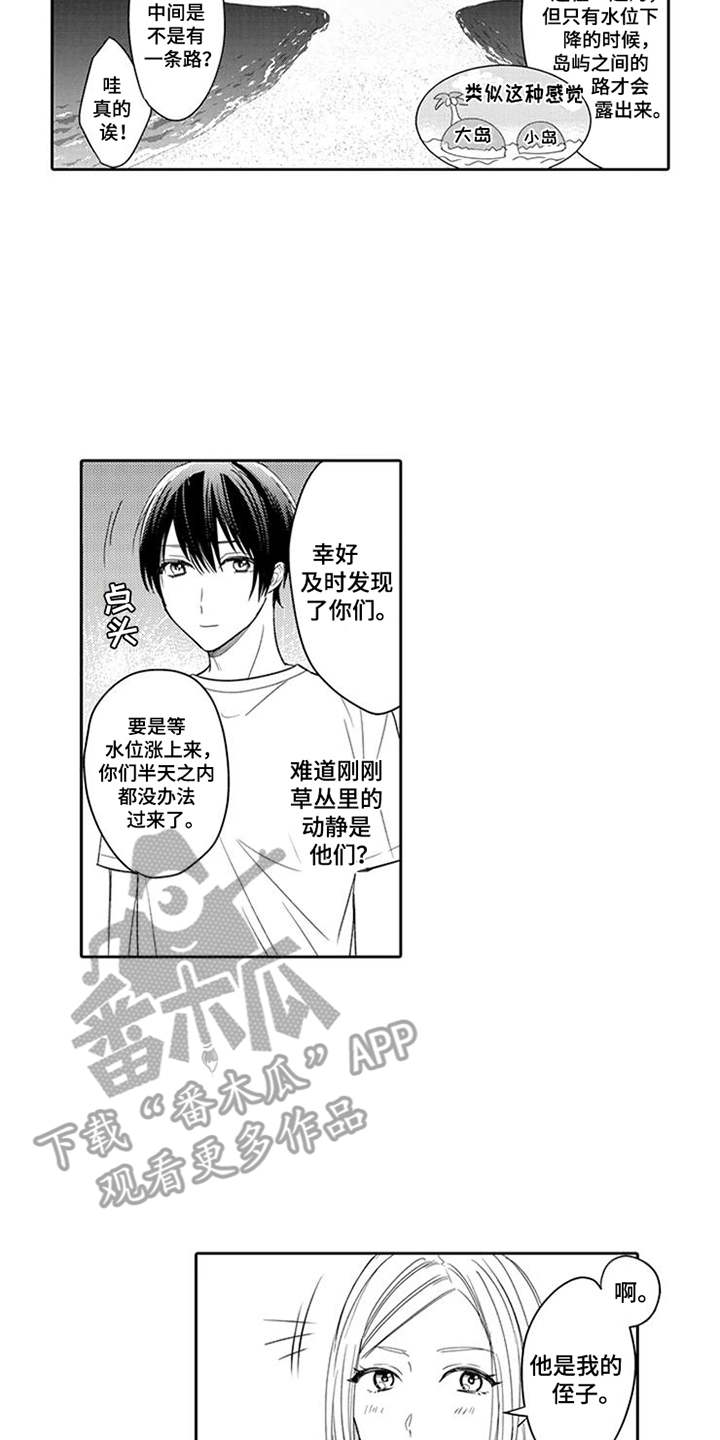 第4章：获救7