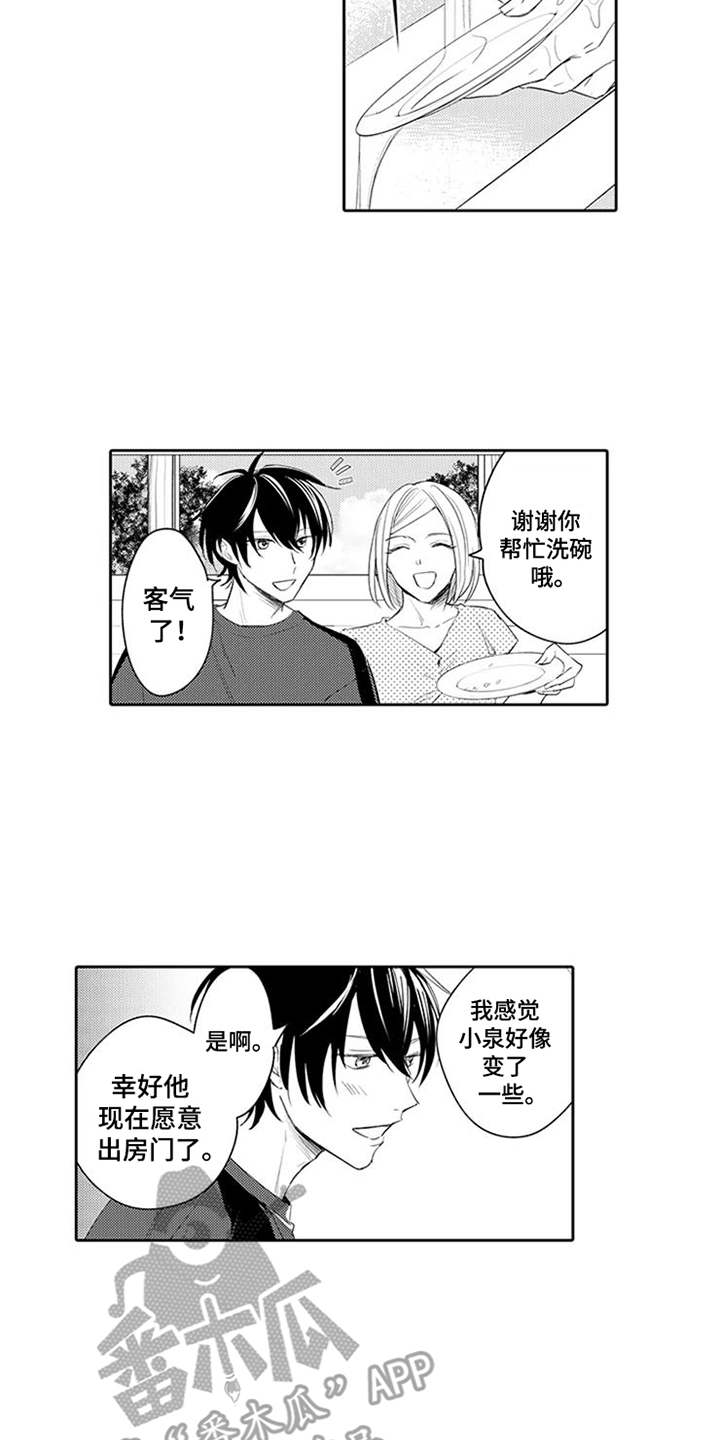 第14章：药酒7