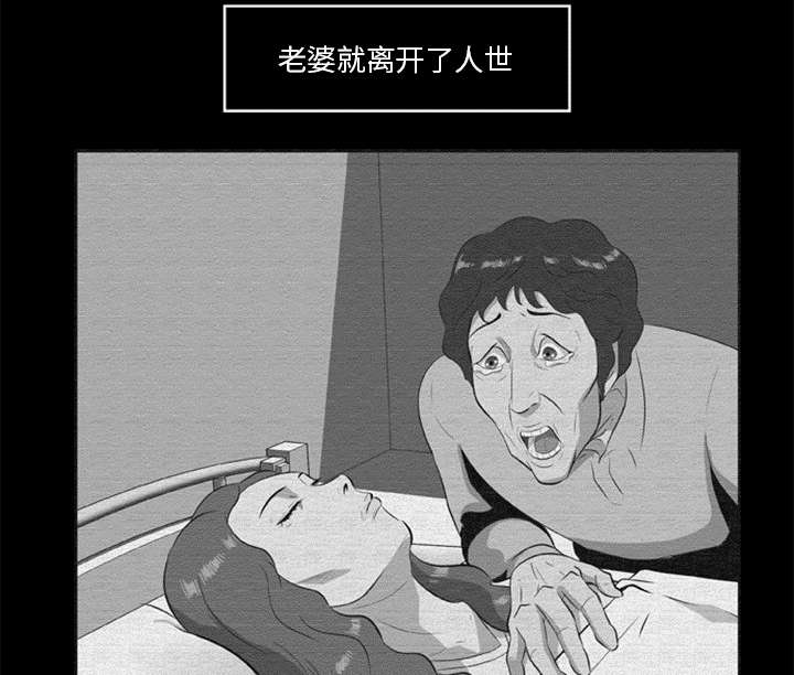 第32章：病毒的由来3
