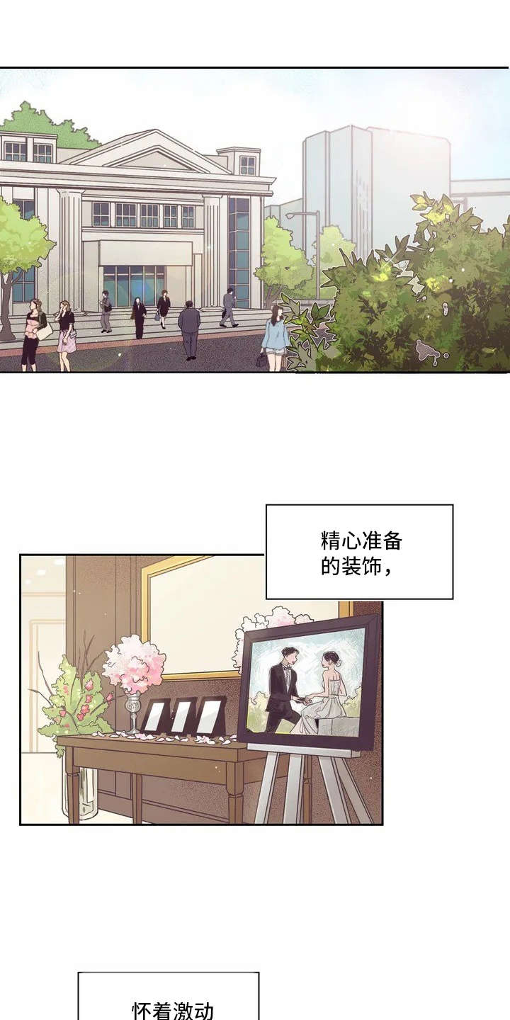 第1章：唱祝歌0