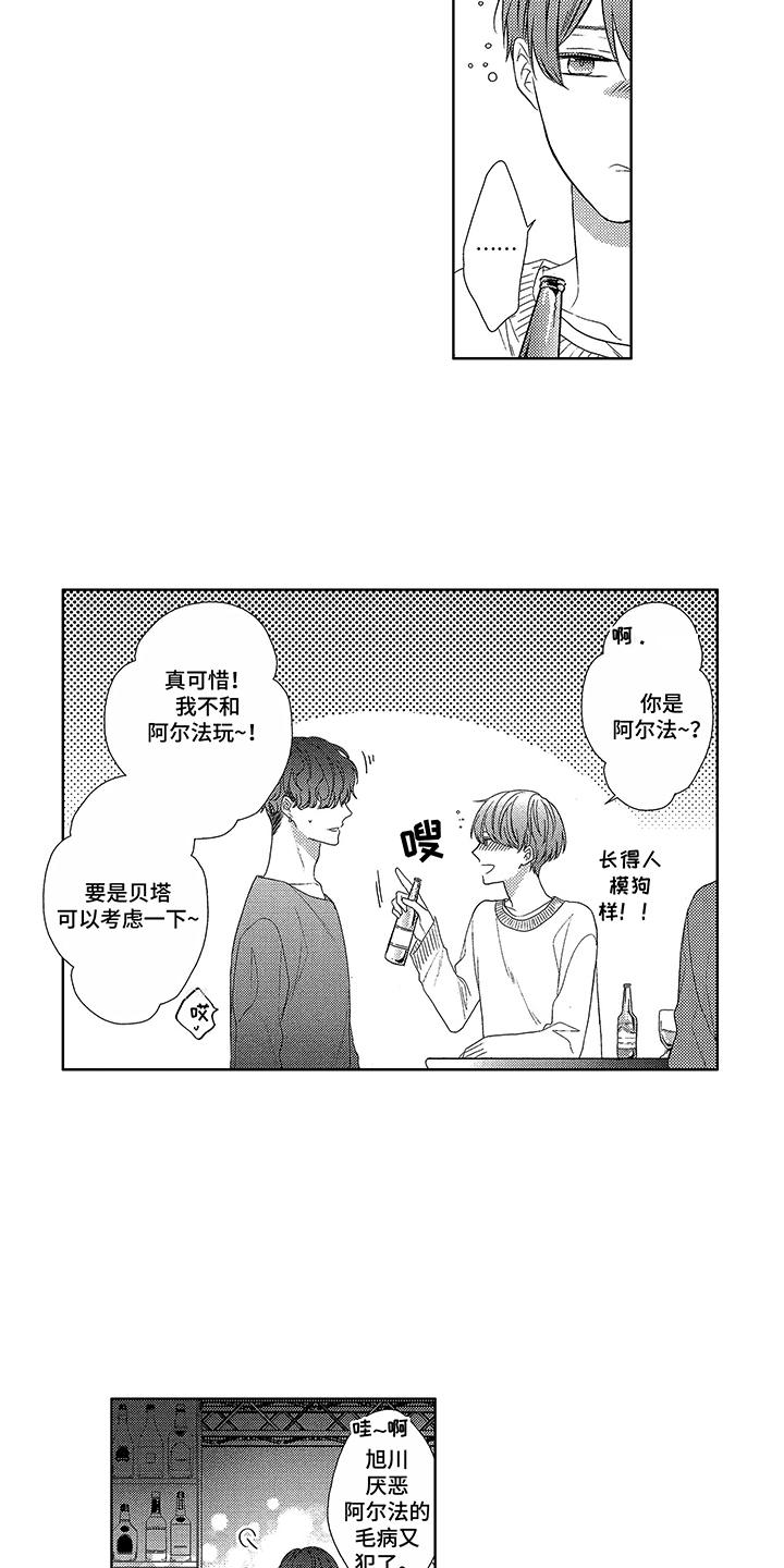 第1章：生日7