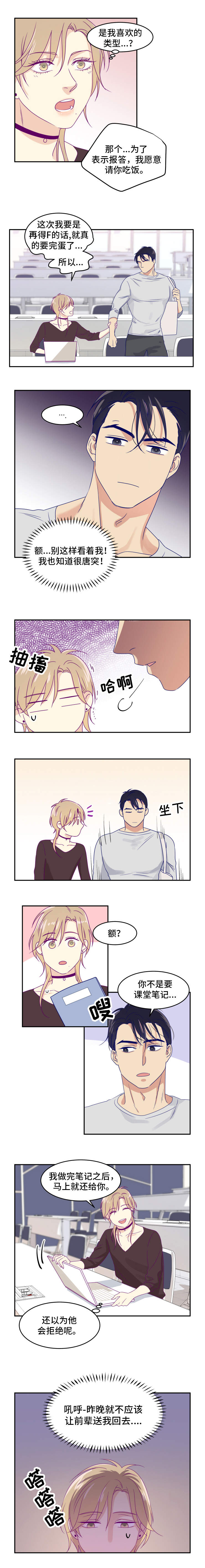 第1章：随手一抓2