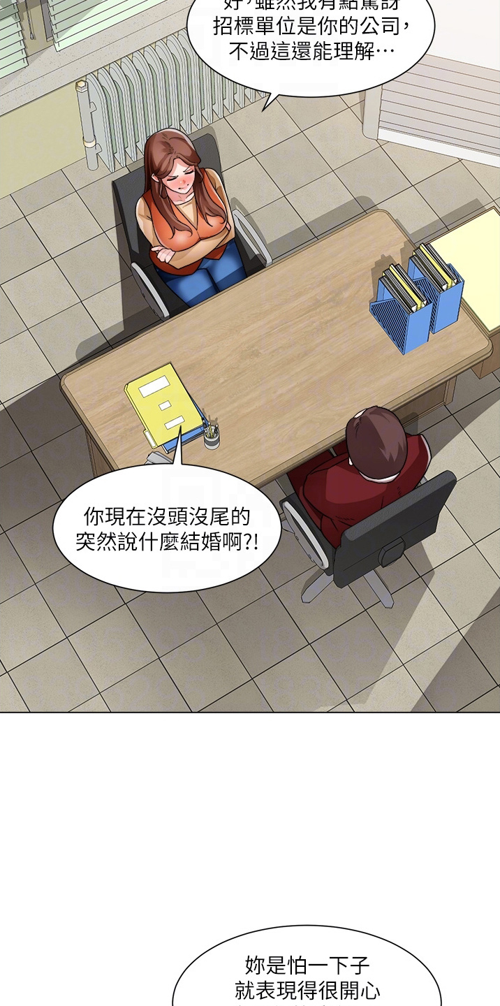第70章：是你22