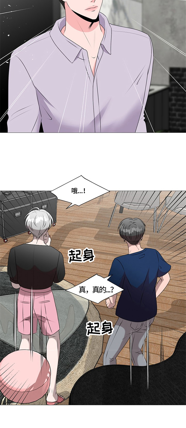 第31章：瞩目7