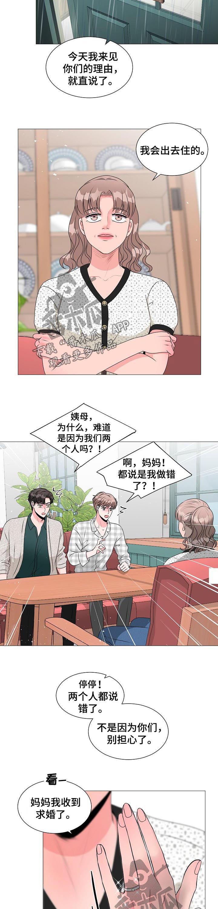 第34章：收到求婚4