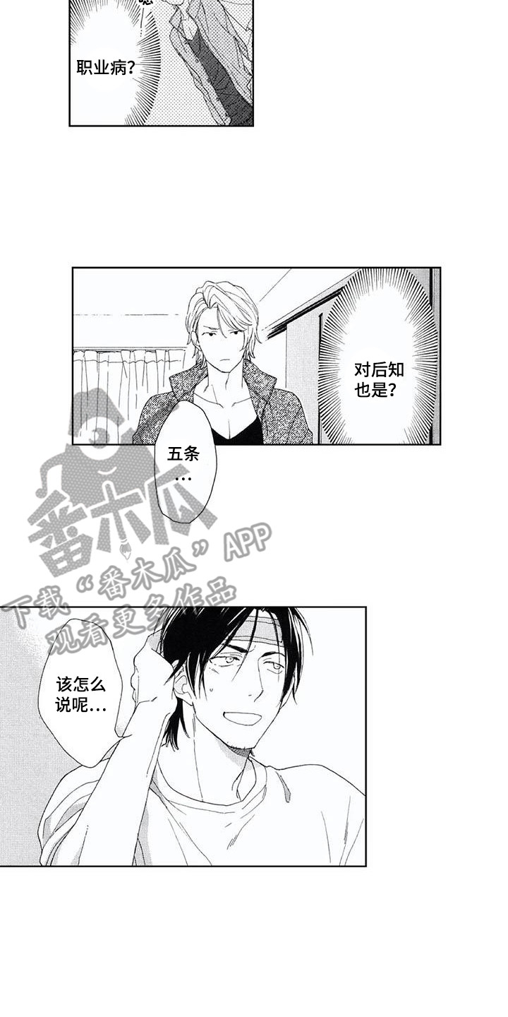 第11章：自觉1