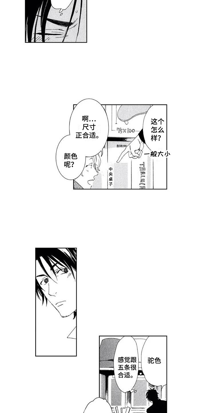 第7章：购物1