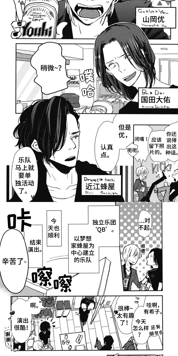 第1章：乐队5