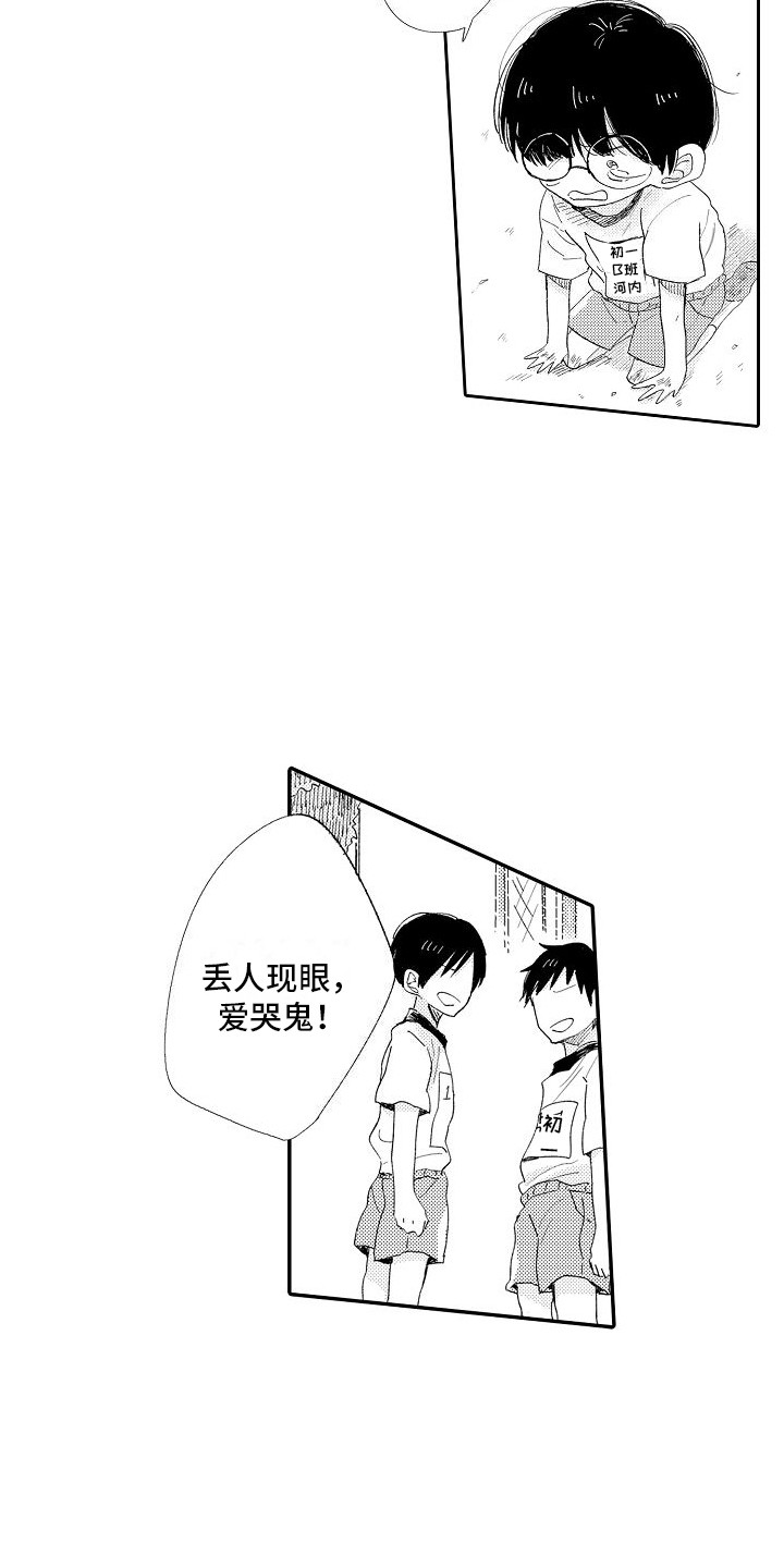 第1章： 初次相遇11