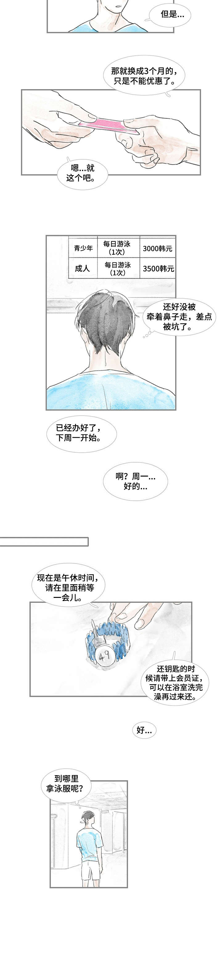 第1章：厌世3