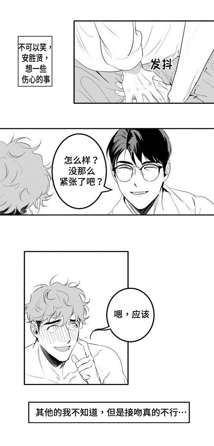 第4章：紧张0