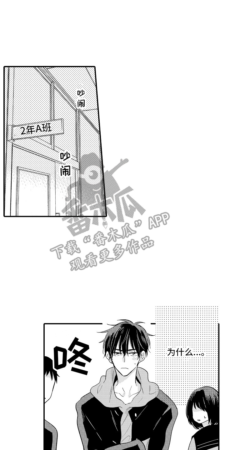 第18章：失望0