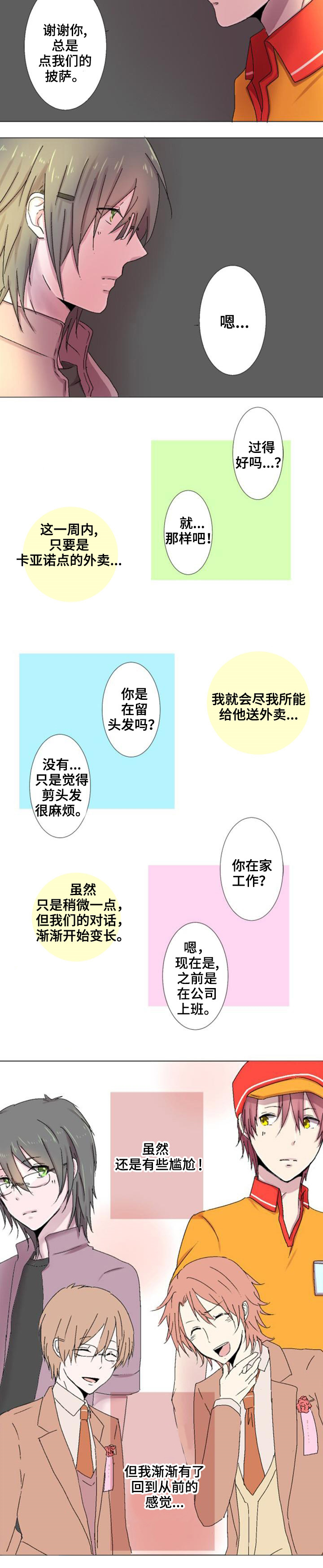 第3章：缘由7