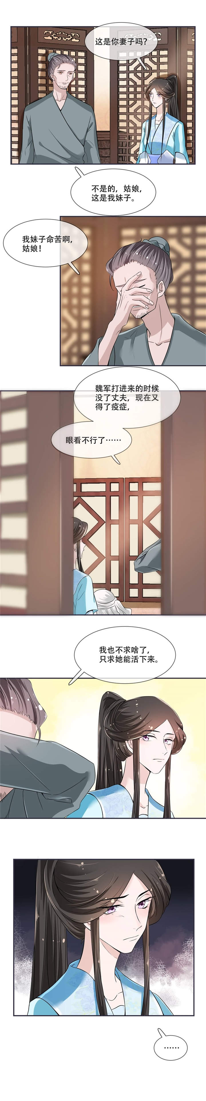 第19章：只求她能活下来5