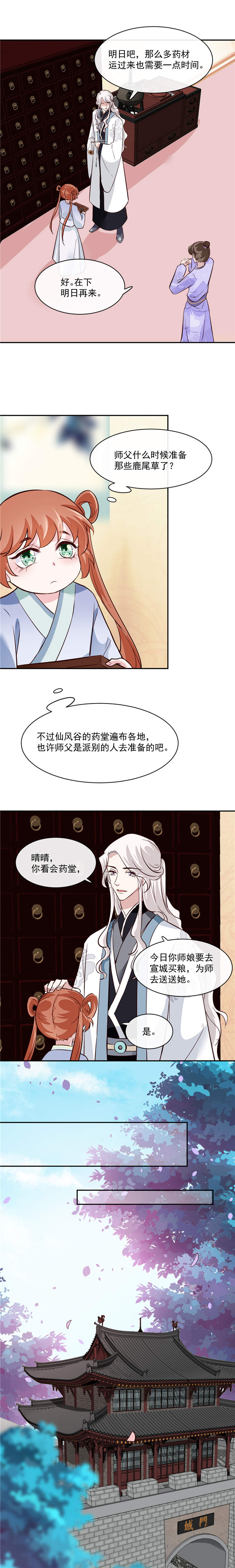 第54章：你要小心 4