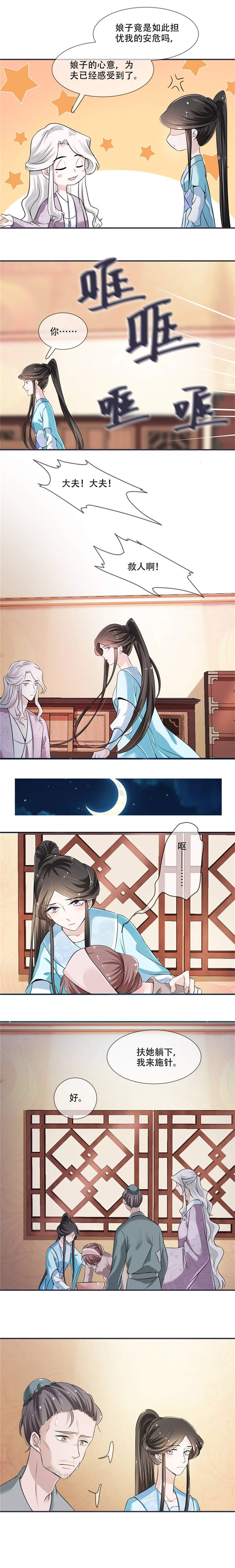 第19章：只求她能活下来4