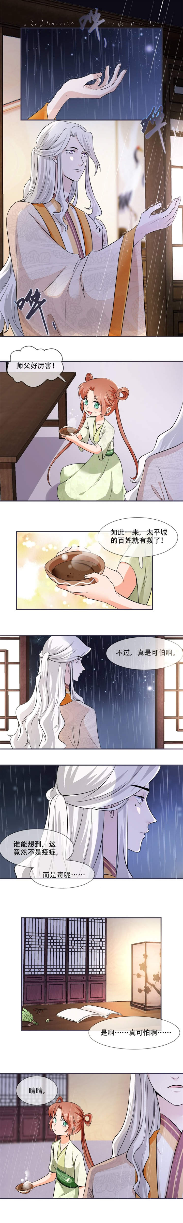 第22章：师父是最好的师父3